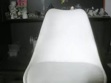 sissycd1989 from Chaturbate