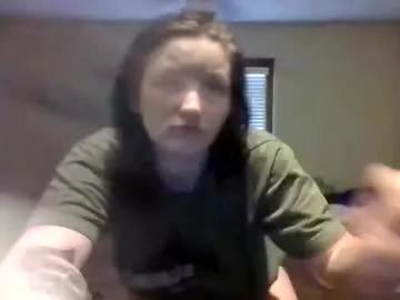 snowbunny_max from Chaturbate is Freechat