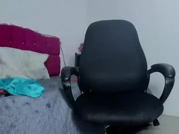 sofijonesx_ from Chaturbate is Freechat