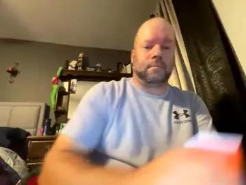 soro00421 from Chaturbate