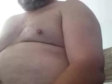 Spanky8015 webcams show profile image 