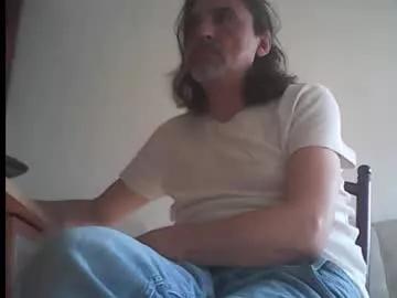 Spoiled48 webcams show profile image 