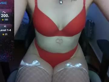 sweat_cherry from Chaturbate is Freechat