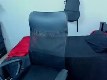 sweet_amanda_95 from Chaturbate
