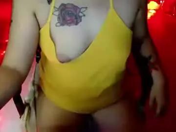 Photos of sweet_asian143 from Chaturbate is Freechat