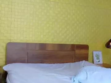 sweet_dani18 from Chaturbate