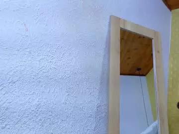 sweet_dani18 from Chaturbate