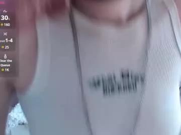 sweet_nicole_333 from Chaturbate