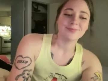 sweetcandyangel from Chaturbate