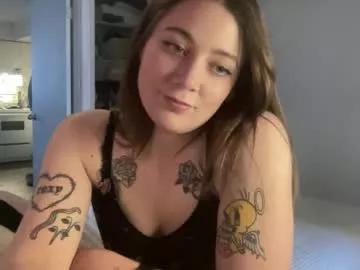 sweetcandyangel from Chaturbate