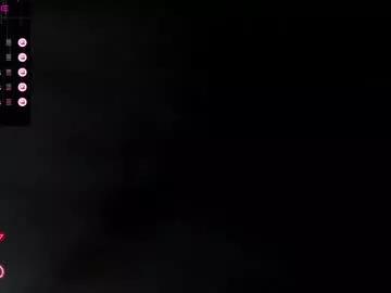 sweetestcandice08 from Chaturbate