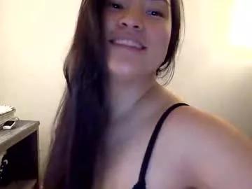 sweetlittleangela from Chaturbate is Freechat