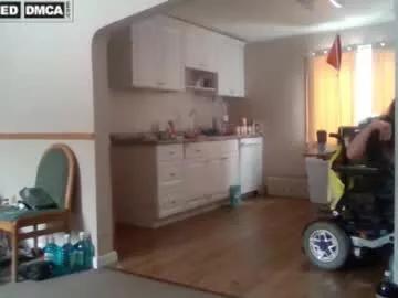 sweetman4u75 from Chaturbate