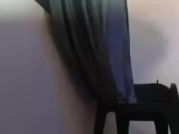 sweetpussy135 from Chaturbate is Freechat