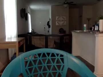 sweetriddance from Chaturbate is Freechat