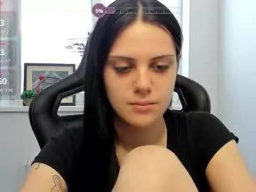 sweetyhunt from Chaturbate is Freechat