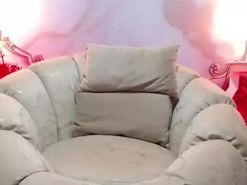sweetylally from Chaturbate is Freechat