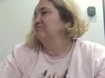 synstresslily from Chaturbate