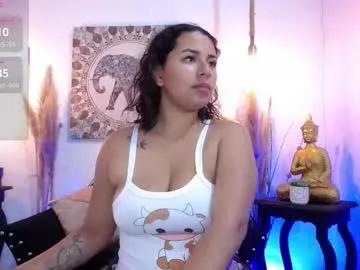 tastymelisa from Chaturbate is Freechat