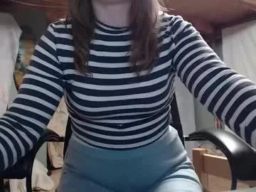 the_prettywondder from Chaturbate is Freechat