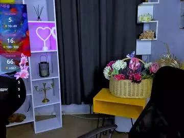 tiffany_sika from Chaturbate is Freechat