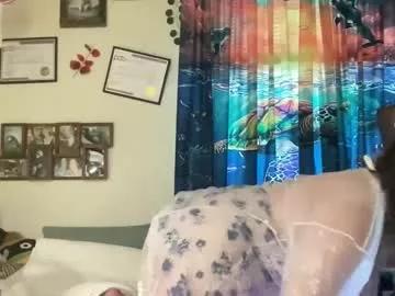 tweet2024777 from Chaturbate