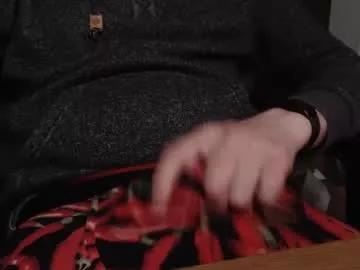 uncutcdn7in from Chaturbate
