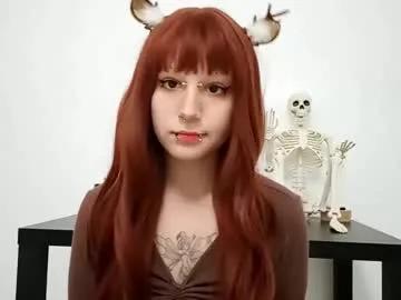 wandabeese from Chaturbate is Freechat