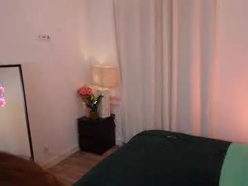 Photos of yess_kiki from Chaturbate is Freechat