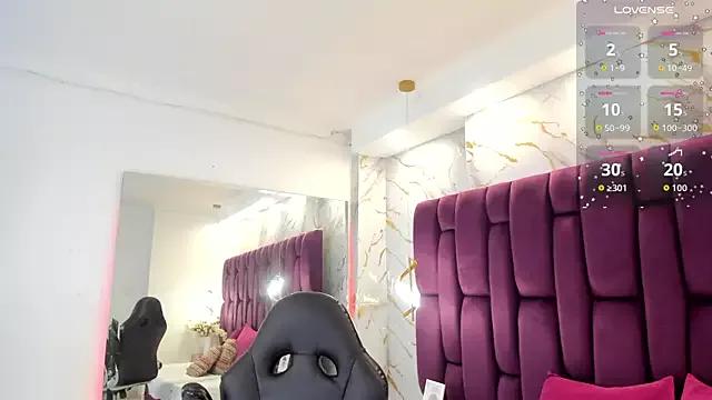 aishathornee from StripChat is Freechat