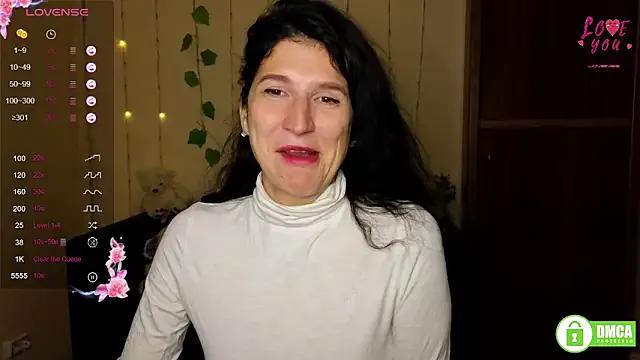 Alianna_Solo_Kisses from StripChat