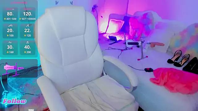 allison-sweet1 from StripChat