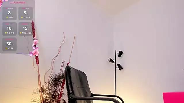 AnabelWolf from StripChat