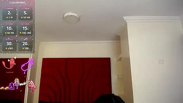 Anny_Brownn_ from StripChat is Freechat