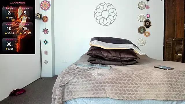 Antoniohot2024 from StripChat is Freechat