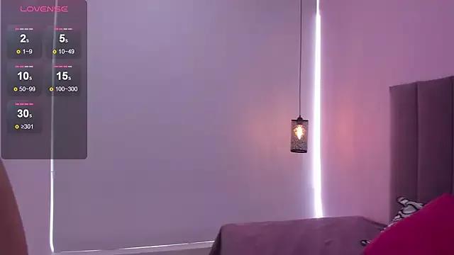 Bonniie_22 from StripChat