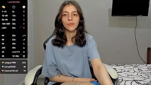 Broosnica1 webcams show profile image 
