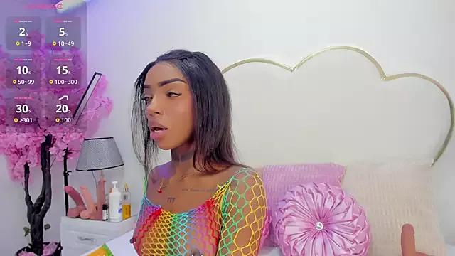 CahitlinBell webcams show profile image 