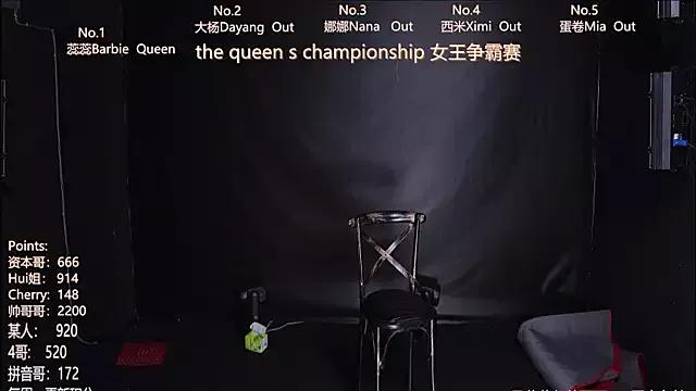 CM--001 from StripChat