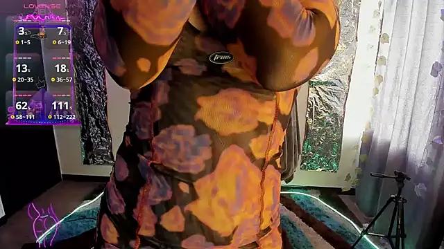 cocochanell6666 from StripChat