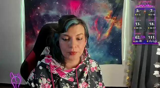 cocochanell6666 from StripChat