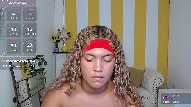 Discover our girls online shows and discover the company of countless livestreamers, with stunning shapes, sex toys and more.