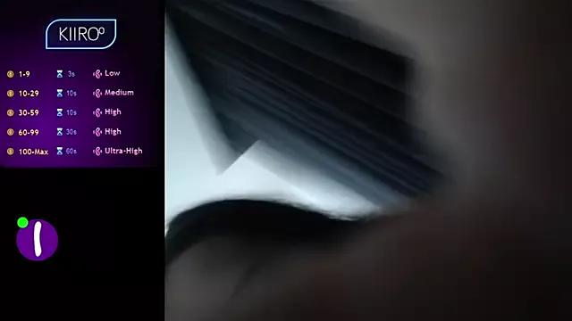 Dominahot4you webcams show profile image 