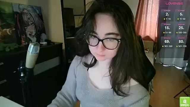 el_sweety from StripChat is Freechat