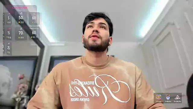 ElianKeiser from StripChat