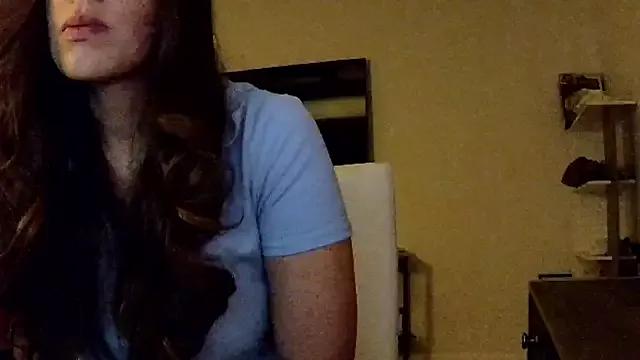 Emmablog webcams show profile image 