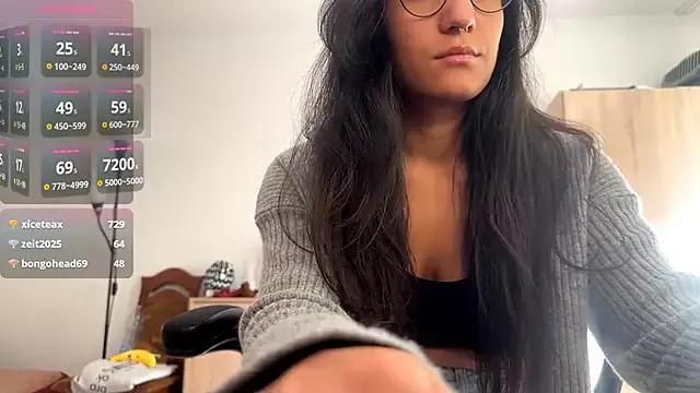 Photos of EvaJetty from StripChat is Freechat