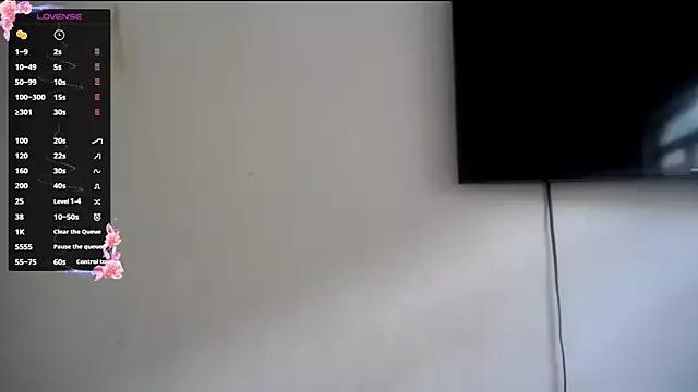 Foxy_Lovex webcams show profile image 