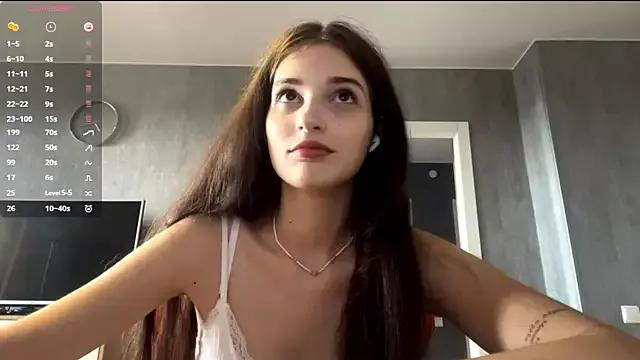 GigiGrappo from StripChat is Freechat