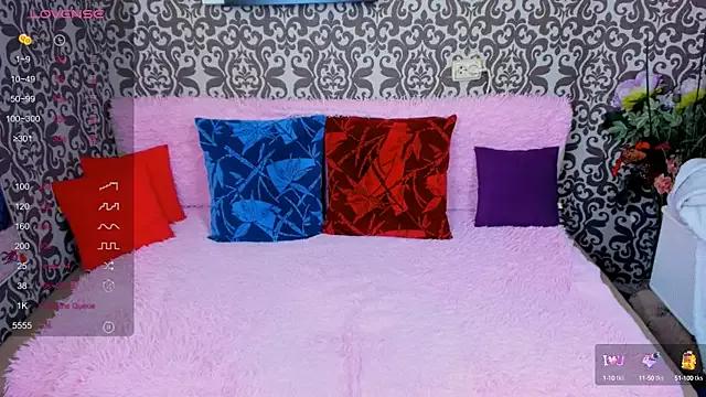 JessieSummers18 from StripChat is Freechat